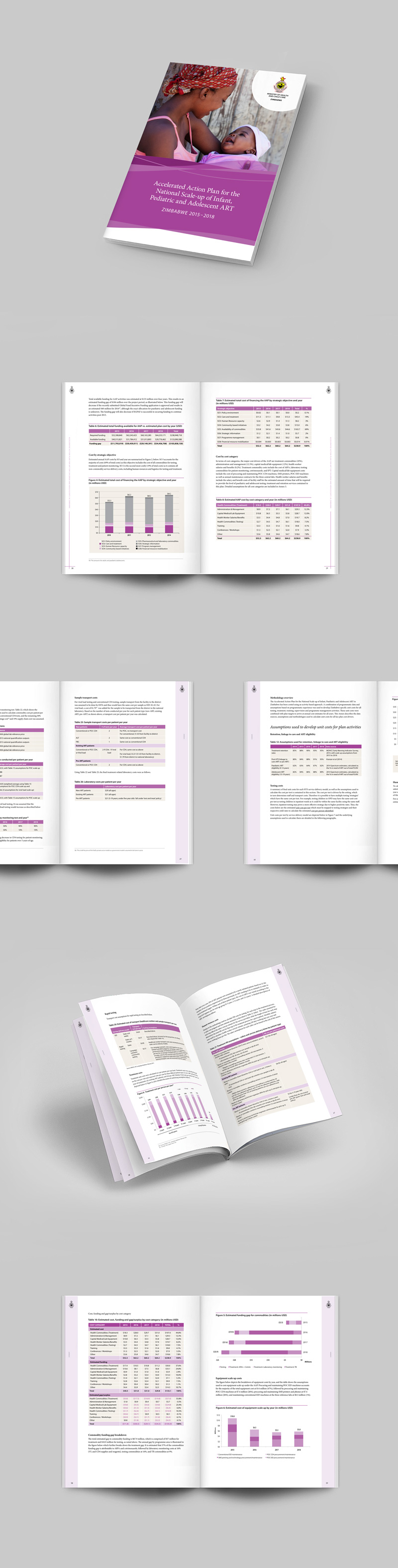 CHAI_Zim_ScaleUp_ART