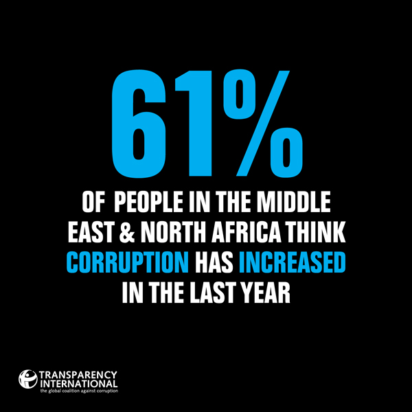 TI_PubSurvey_MENA_FB_4