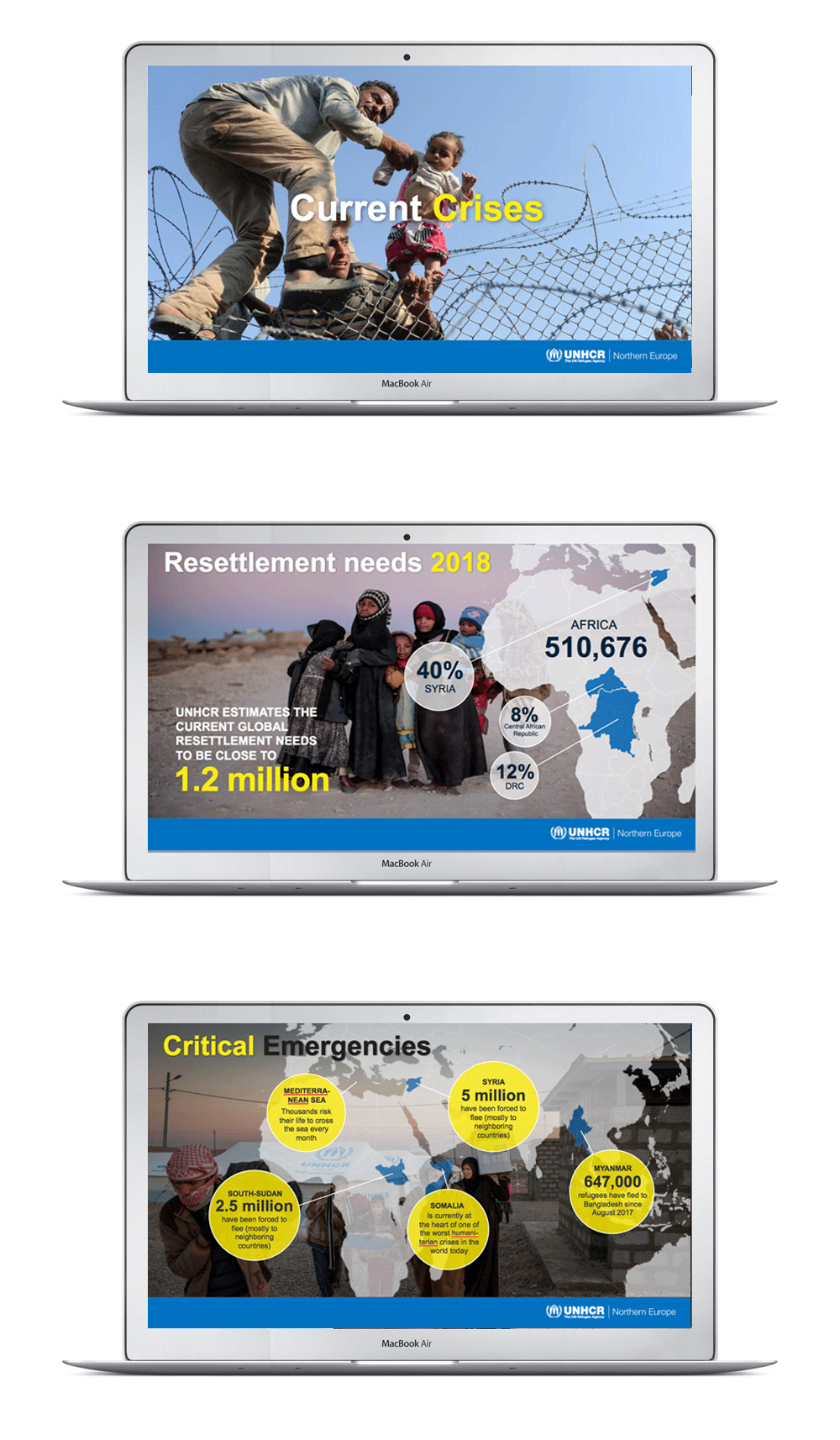 UNHCR-presentation2